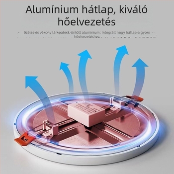 Ultra vékony, állítható beépített LED panel világítás mennyezetre, ideális folyosóra
