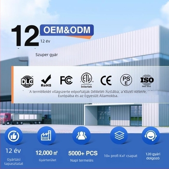 Ultra vékony LED spotlámpa mennyezetre, beépített downlight, anti-glare Bull's Eye