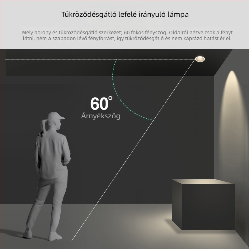 Ultra vékony LED spotlámpa mennyezetre, beépített downlight, anti-glare Bull's Eye