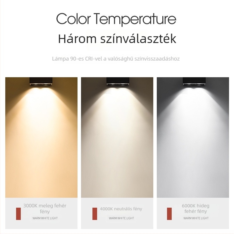 LED felületszerelt spotlámpa, négyzet alakú, egy- vagy kétfejű, nappali mennyezeti downlight COB fényforrással, állítható szög.