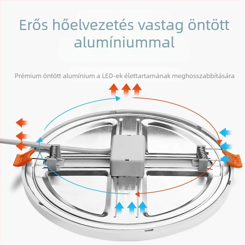LED ultra vékony beépíthető mennyezeti downlight, állítható kivágás, mennyezeti panel világítás, 4 hüvelyk és 2,5 hüvelyk