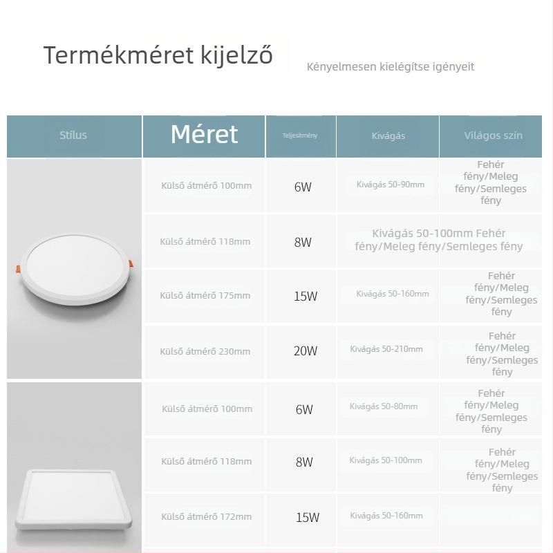 LED ultra vékony beépíthető mennyezeti downlight, állítható kivágás, mennyezeti panel világítás, 4 hüvelyk és 2,5 hüvelyk