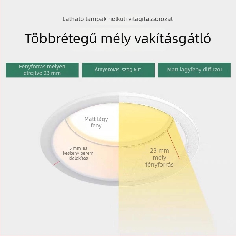 NVC Lighting LED keskeny keretes anti-glare downlight, 6W, 75 mm-es kivágás, otthoni és kereskedelmi használatra
