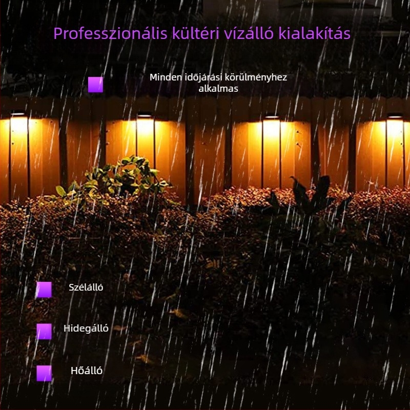 Napelemes kertvilágítás: falra, kerítésre és lépcsőre forgó funkcióval