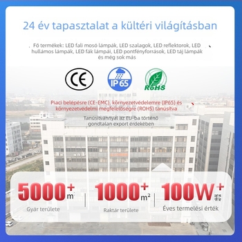 Kültéri lineáris LED világítás – vízálló lineáris spotlámpák homlokzatra, több színű külső feliratvilágítás, 24V LED