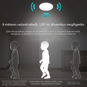 LED mennyezeti világítás radar szenzorral, rejtett szerelés, öntött alumínium ház, anti-fóga infravörös fény, tükröződésmentes, energiatakarékos