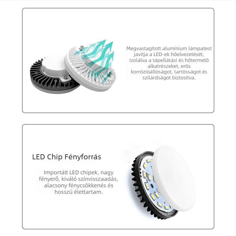 GX53 LED lefelé világító lámpa gardróbokhoz és faliszzekrényekhez, 110-240V, 5W/12W/15W, villogásmentes