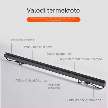 LED falmosó világítótest – kültéri vízálló, belső spotlámpa, külső falak és hidak megvilágításához, 220V, rendkívül fényes