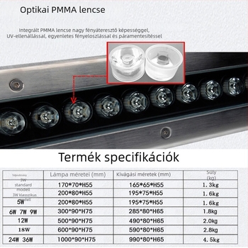 Kültéri föld alatti LED világítás, IP67, rozsdamentes acél, beépített lépcső- és járdavilágítás, 24 LED, 3000K, 2400 lm