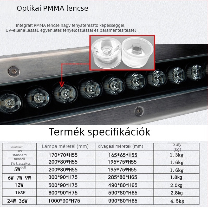 Kültéri föld alatti LED világítás, IP67, rozsdamentes acél, beépített lépcső- és járdavilágítás, 24 LED, 3000K, 2400 lm