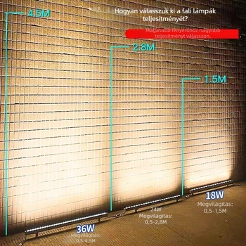 LED 220V több színű falmosó lámpa kültéri használatra, IP67, lineáris LED-projektor