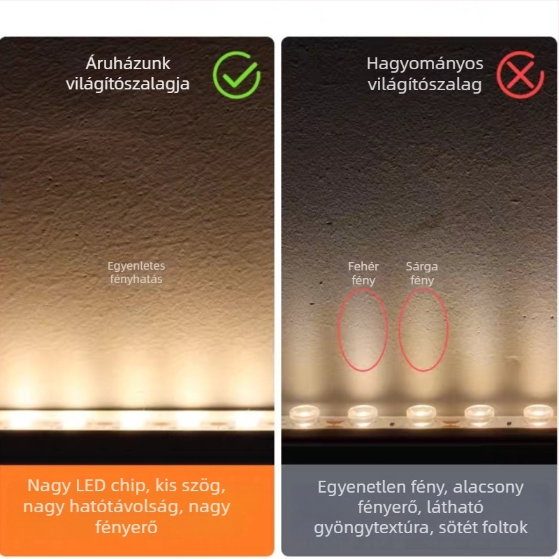 Szilikonból készült vízálló neon hangulatú LED-szalag diffúz fényreflexióval, kültéri falmosáshoz és függönyvilágításhoz.