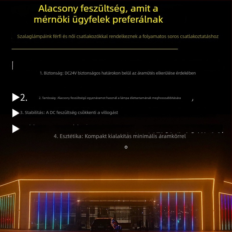 Kültéri vízálló 12W-os LED lineáris fény reklámtáblák, kontúrok és korlátok kontúrjaihoz — merev LED szalag