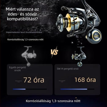 Új modell spining orsó tengeri horgászathoz, teljesen fémből készült test, rozsdamentes acél zárócsapágyak, ellenálló a tengervíznek, csavaros fogantyú