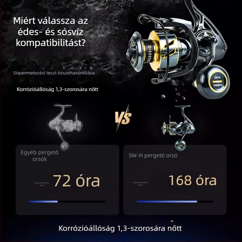 Új modell spining orsó tengeri horgászathoz, teljesen fémből készült test, rozsdamentes acél zárócsapágyak, ellenálló a tengervíznek, csavaros fogantyú