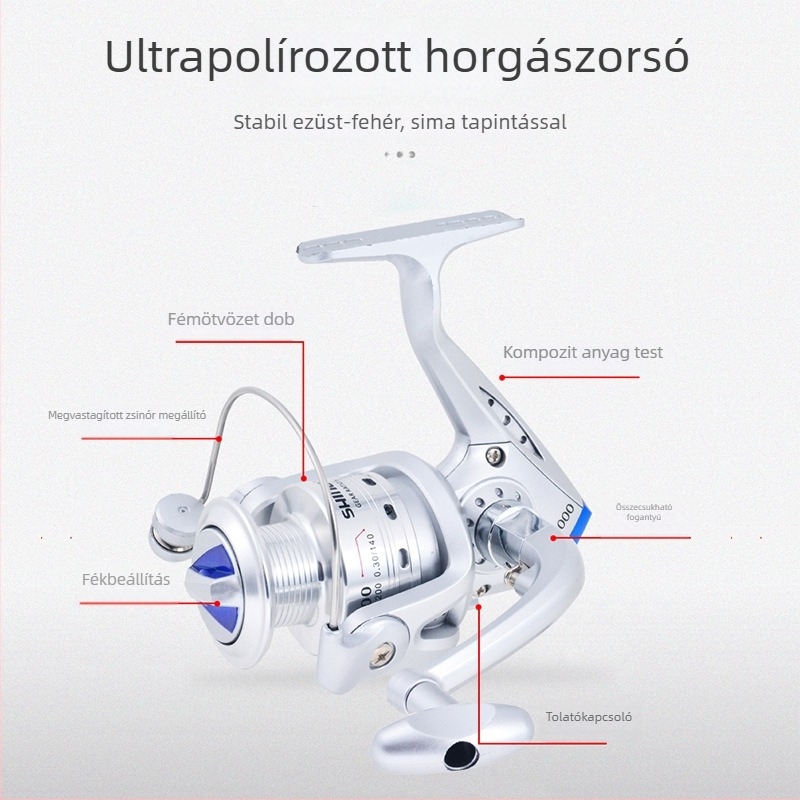 SHINOYA fém spinningorsó horgászathoz hosszú dobásokhoz