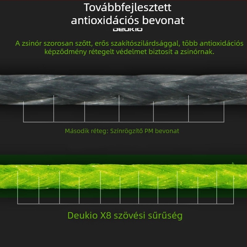 Párosan szőtt PE fő damil horgászathoz, magas szakítószilárdságú, kopásálló, harapás elleni, csónakos horgászathoz