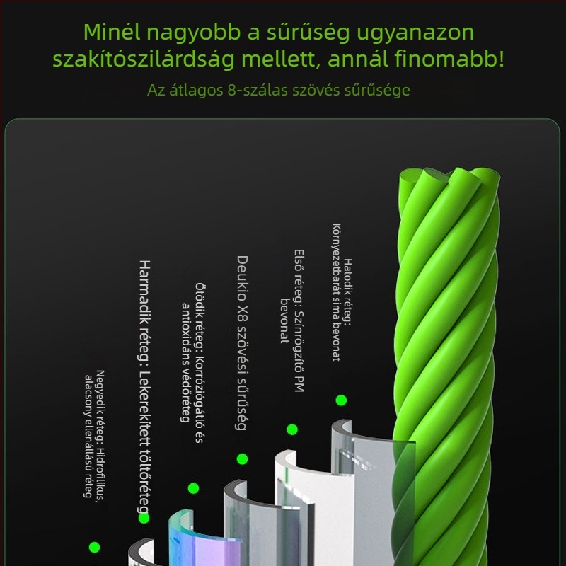 Párosan szőtt PE fő damil horgászathoz, magas szakítószilárdságú, kopásálló, harapás elleni, csónakos horgászathoz