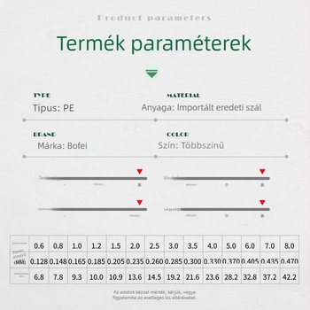8-szálas PE fonott horgászzsinór, 10 m, színes, harapás- és kopásálló