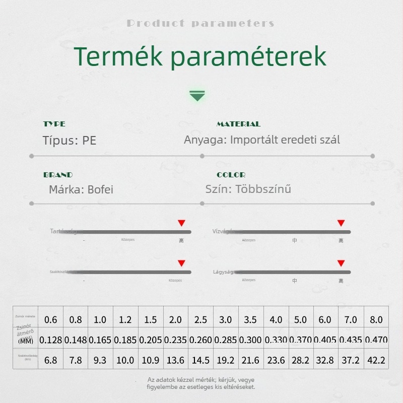 8-szálas PE fonott horgászzsinór, 10 m, színes, harapás- és kopásálló