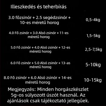 Kárpás horgászati készlet kézi pálcával és damillal, ezüstkárászra és nagyfejű kárászra, kézzel kötött fő damilal