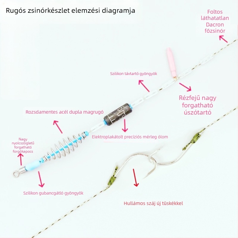 Kárpás horgászati készlet kézi pálcával és damillal, ezüstkárászra és nagyfejű kárászra, kézzel kötött fő damilal