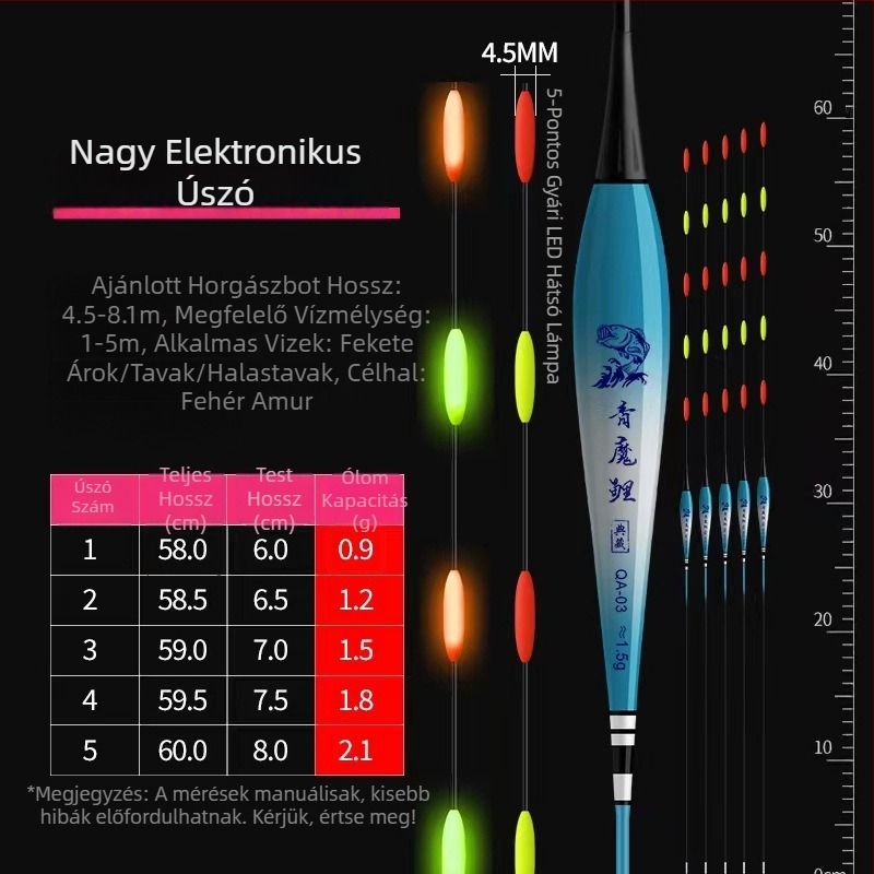 Nagy LED éjszakai horgászúszó akkumulátorral – elektronikus fényes úszó