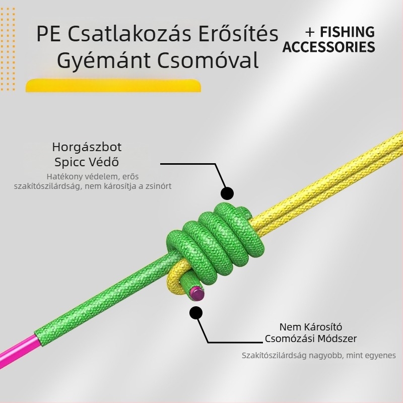 Thousand Hands Nylon főzsinór horgászathoz, megerősített, szakítószilárdság 1211, kész zsinórkészlet