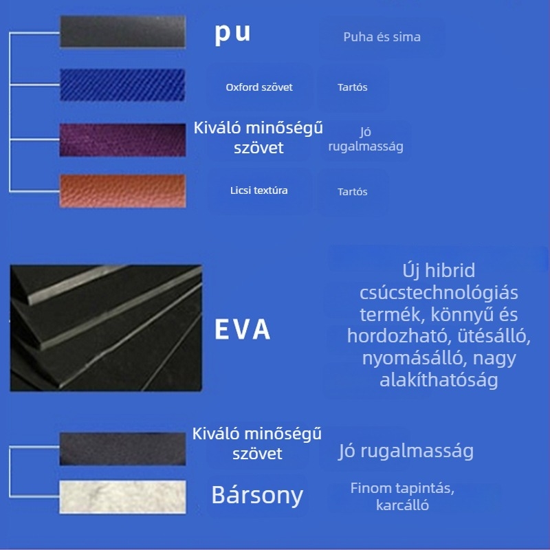 Leon Baseball/Softball könyökvédők kézvédőkkel és csúszásvédő védelemmel