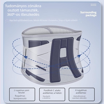 Négy évszakos, lélegző deréktámogató öv acéllemez-támogatóval, állítható, uniszex
