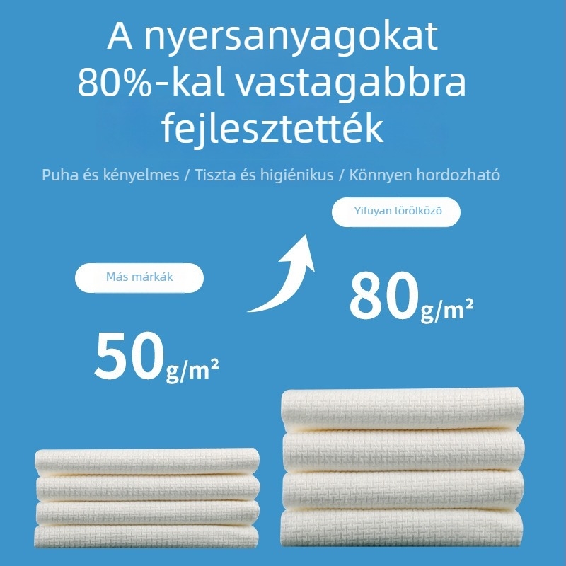 Extra-nagy, vastag, összehajtható fürdőlepedő, egyedi csomagolású, szállodák és panziók számára, bőrbarát, utazáshoz ideális, hordozható