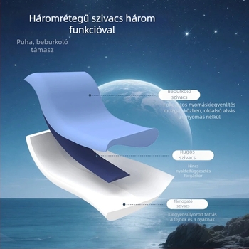 Ötcsillagos hotel stílusú mélyalvás párna, Pro hárommagos memóriahabos párna, második generáció, lassú visszahúzódás