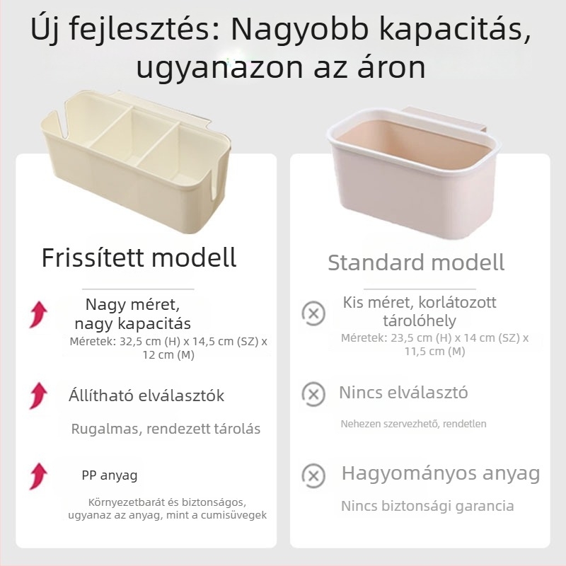 Függő pelenkatároló és tároló kosár bölcsőhöz