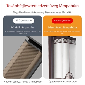 Napelemes kültéri falikar, IP65 vízálló, rozsdamentes acél ház, COB LED, 360° megvilágítás, ideális kerthez, teraszhoz és bejárathoz
