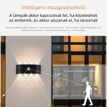 Belső és külső járóút világítás, vízálló falikar radar mozgásérzékelővel