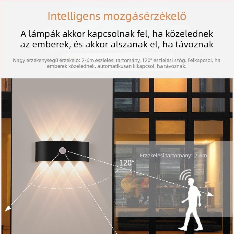 Belső és külső járóút világítás, vízálló falikar radar mozgásérzékelővel