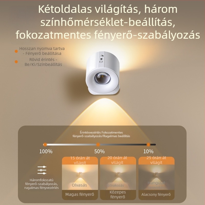 Töltőképes falikar, vezeték nélküli mágneses spotlámpa, fúrás nélküli szerelés, ágy melletti olvasólámpa a hálószobában és folyosó világítás