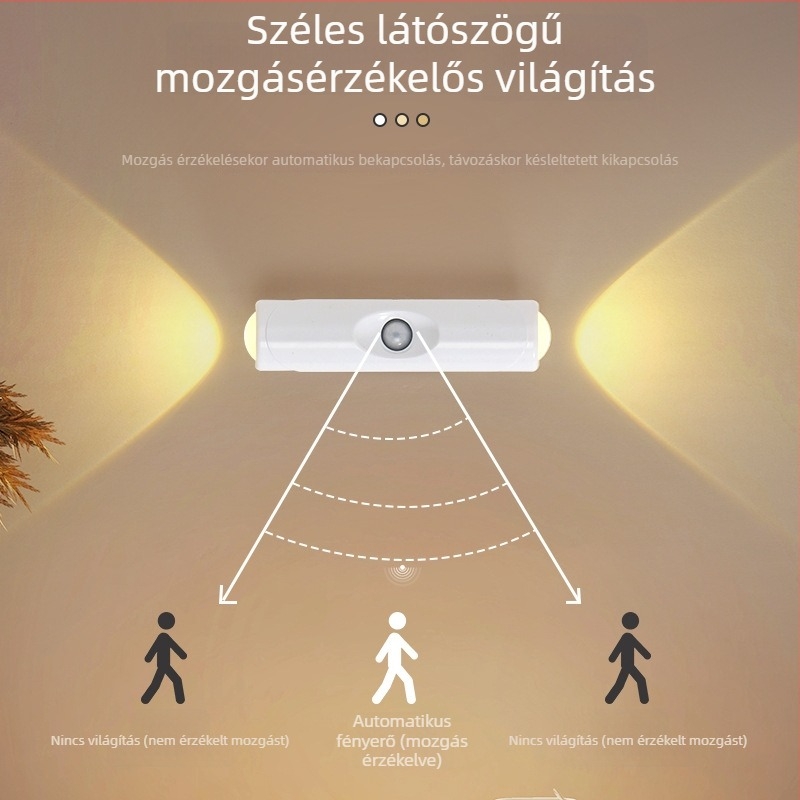 Mozgásérzékelős falilámpa, mágneses öntapadással, vezeték nélküli, újratölthető éjszakai fény, kétfejű, hegyforma hangulatvilágítás