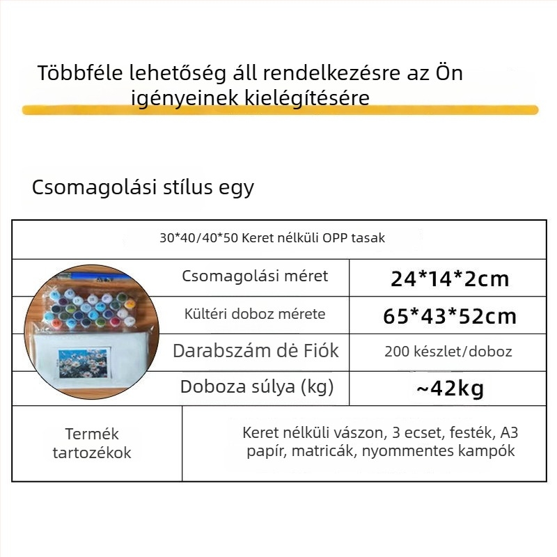 Egyéni DIY digitális olajfestmény anime karakterekkel - kézzel festett digitális műalkotás színek egyeztetéséhez