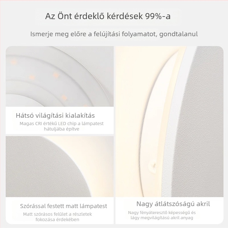 Modern minimalist hálószoba falikar – kör alakú LED világítás nordikus stílusban