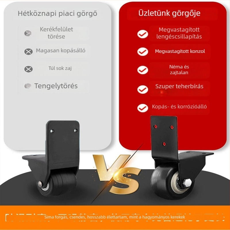 Csendes univerzális bútorkerekek – műanyag forgó görgők kávézóasztalhoz és éjjeliszekrényhez
