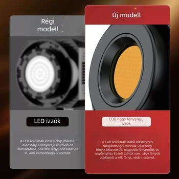300W LED stúdió világítás készlet távirányítóval, három színhőmérséklettel élő közvetítéshez