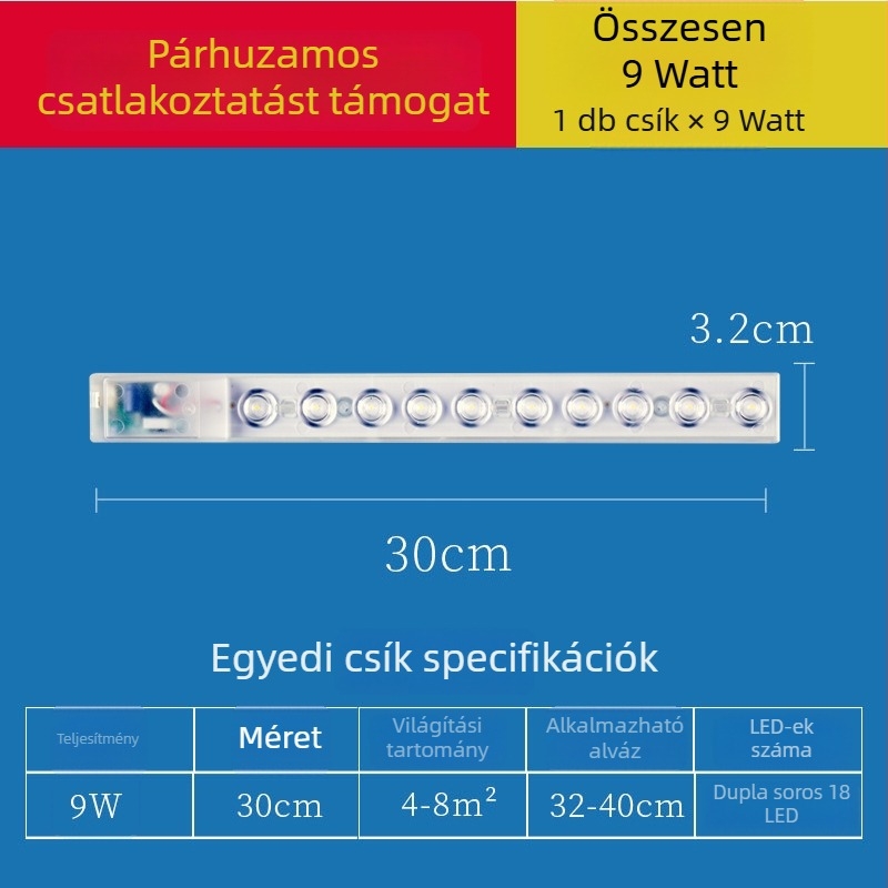 Beépített hosszú LED-sáv modul nappali mennyezetlámpához – csere LED-panel és LED-sáv