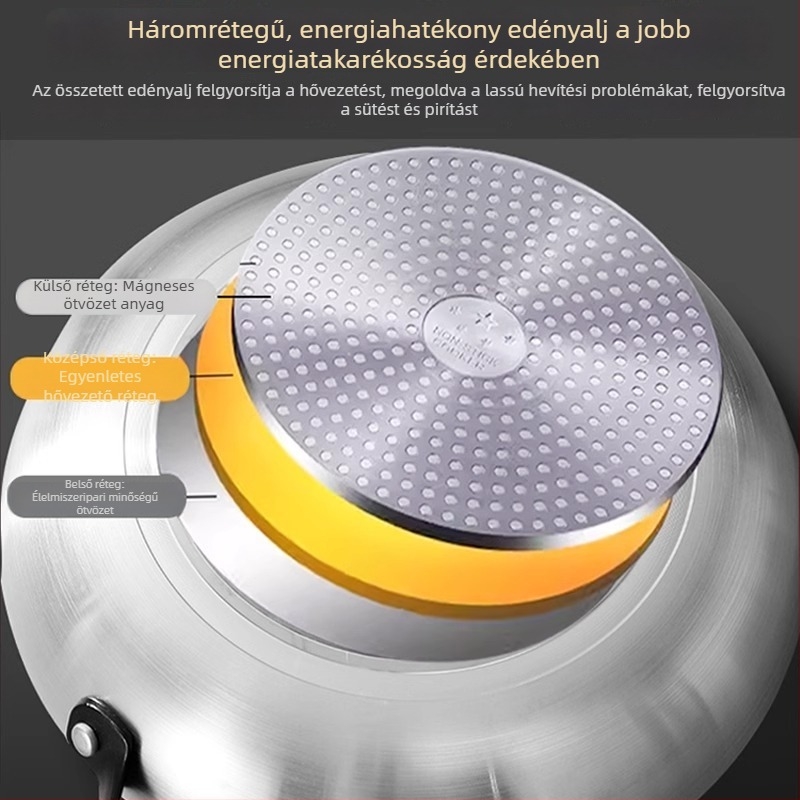 Nagy tapadásmentes serpenyő sütéshez, kompatibilis gáz- és indukciós főzőfelületekkel, alumínium ötvözet
