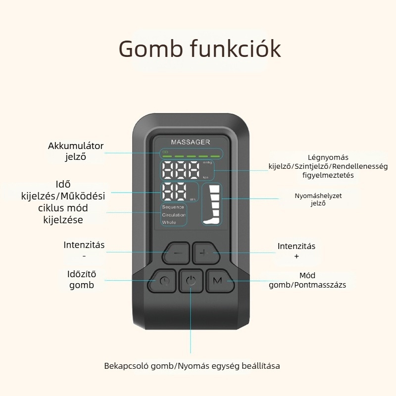 Vezeték nélküli elektromos láb- és talpmasszírozó légnyomásos terápiával, multifunkcionális készülék lábakhoz