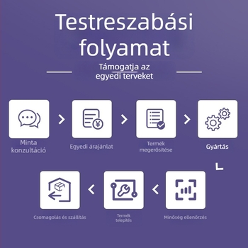Határokon átívelő csiszolt rozsdamentes acél körömvágó olló, egyedi körömvágó, körömápolási eszközök készlete