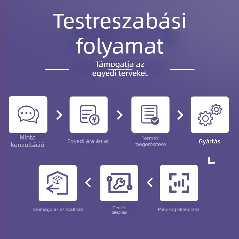 Határokon átívelő csiszolt rozsdamentes acél körömvágó olló, egyedi körömvágó, körömápolási eszközök készlete