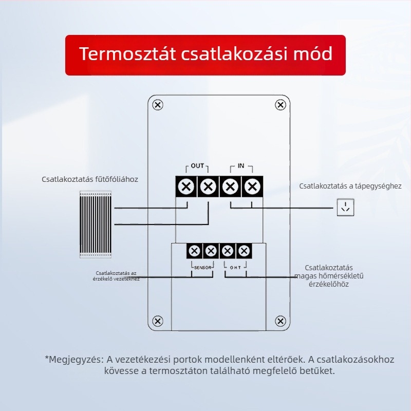 UTH-210 Okos padlófűtés termosztát, 4000W-os nagy teljesítményű hőmérsékletszabályzó