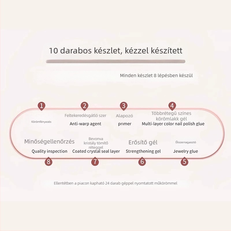 [Monica] 2025-ös új kézzel készített viselhető körmök ősz–télre, magas minőségű kockás minta, rövid körmök