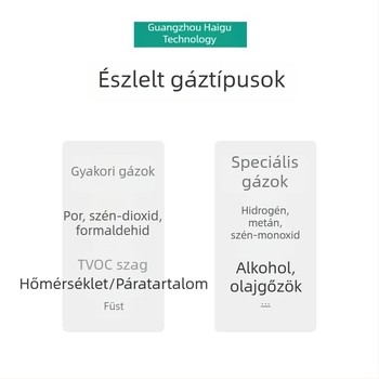 6 az 1-ben légminőség-érzékelő modul káros szerves gázok magas precizitású koncentrációméréséhez